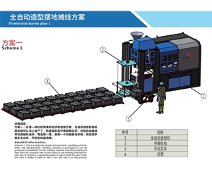 全自動造型擺地?cái)偩€方案