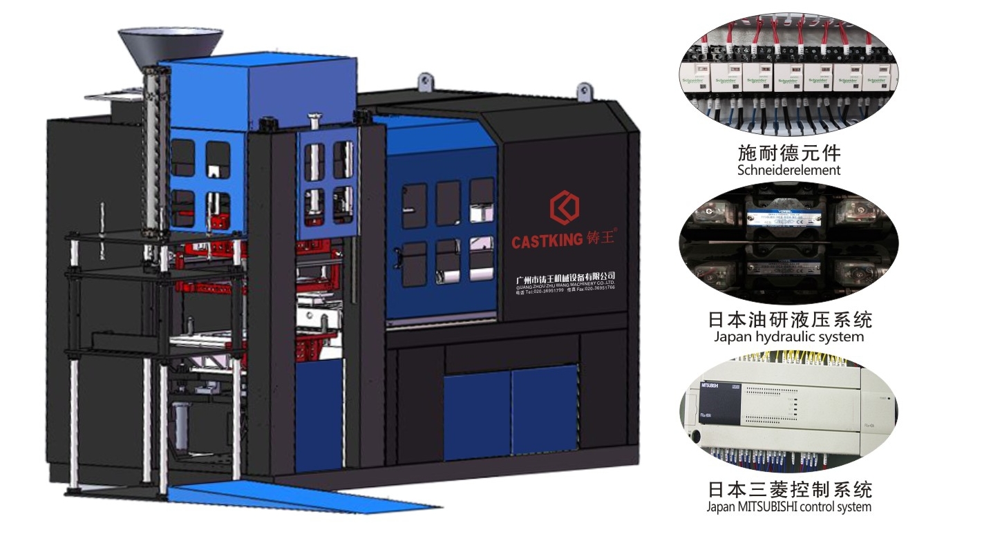 廣州鑄王全自動水平造型機優(yōu)勢配置